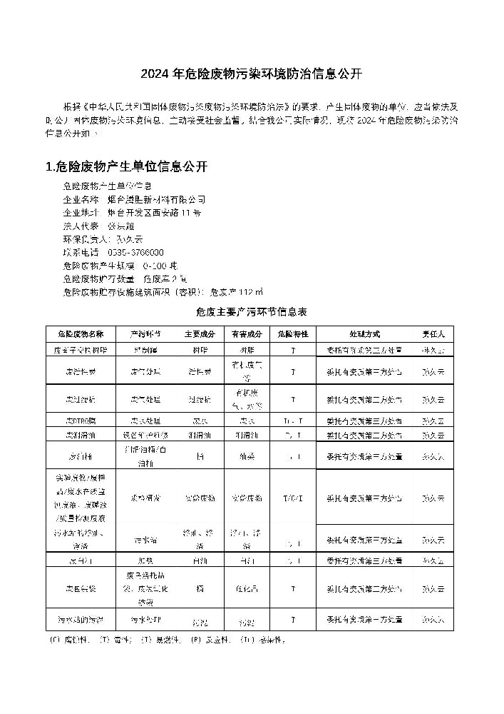 2024年危险废物污染环境防治信息公开