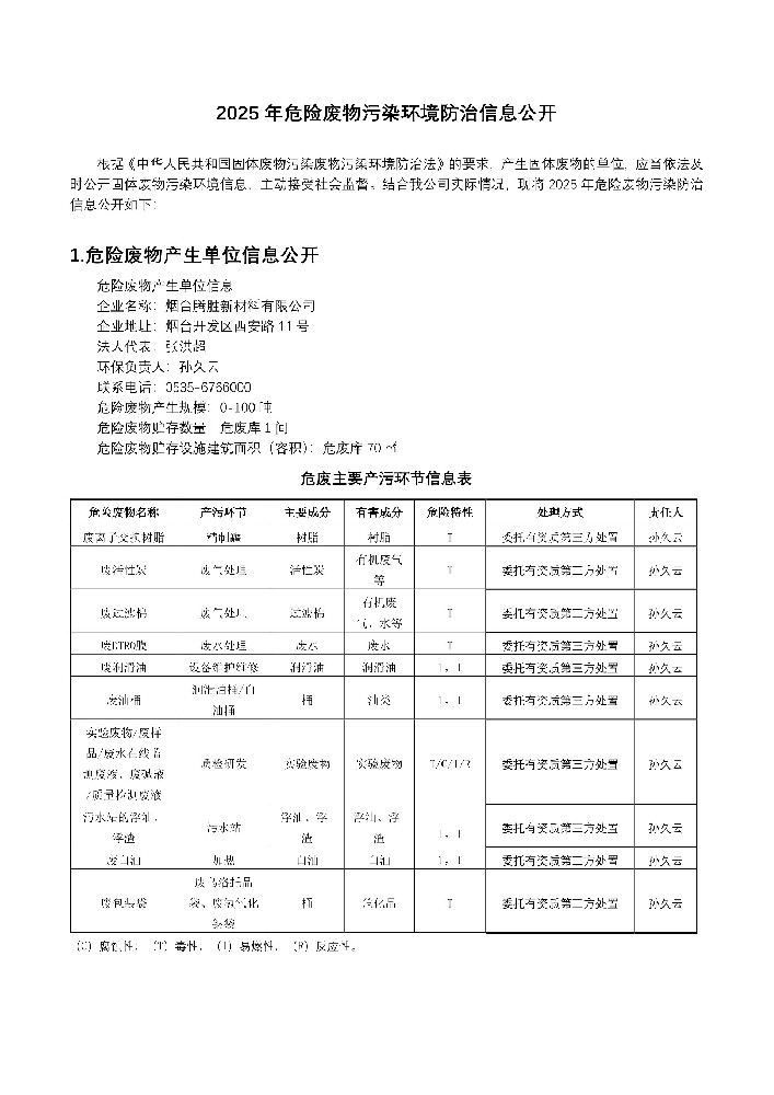 2025年危险废物污染环境防治信息公开